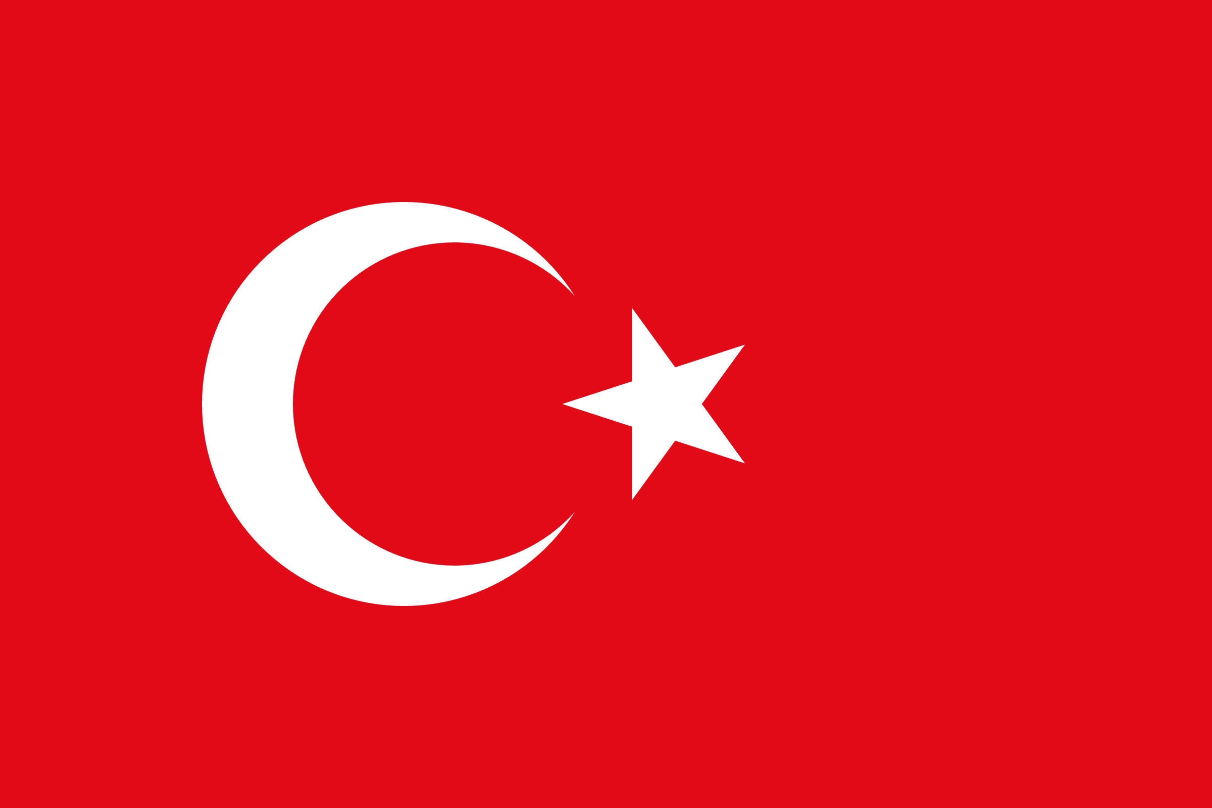 Turkije